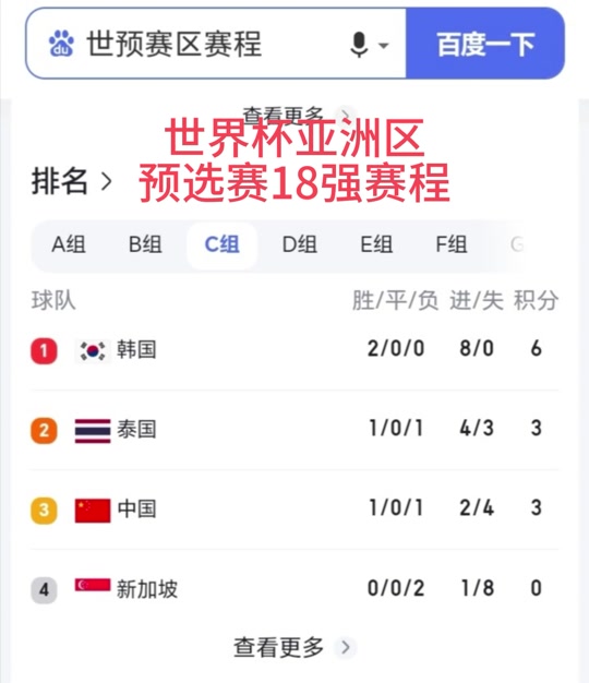 2022世界杯预选盘中国队盘程(2022世界杯预选赛中国队赛程地点)